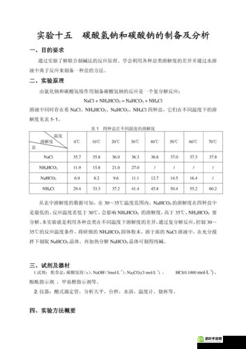 siteyanjiuhangcom 相关内容详细介绍及分析