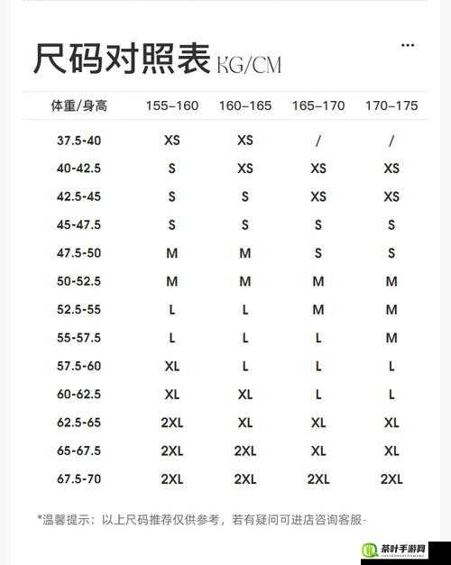 亚洲尺码和欧洲尺码 2023 更新：尺码差异与适用人群详解